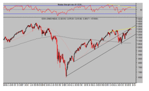 Financial repression is here to stay   Financial repression is here to stay